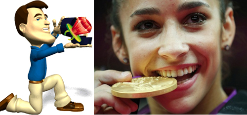 Aly Raisman- Proposed with Candy Ring